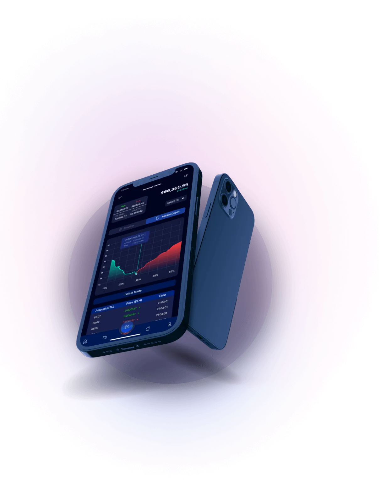 Fixonatex App - CURRENT MARKET INTELLIGENCE